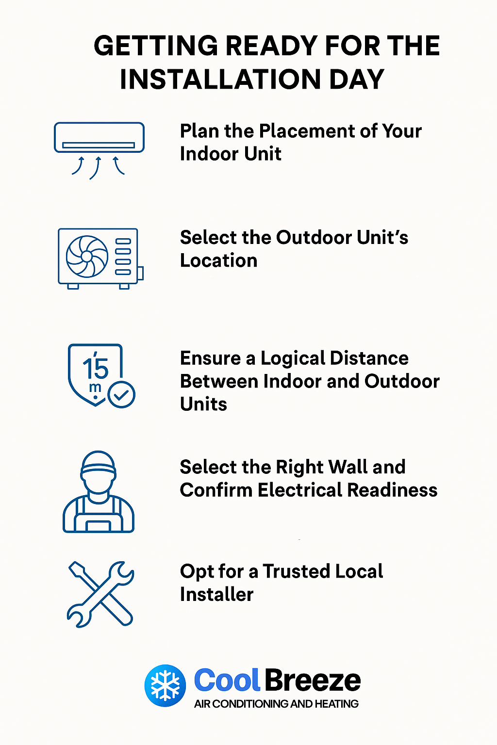 Checklist-for-Split-System-Air-Conditioning-Installations