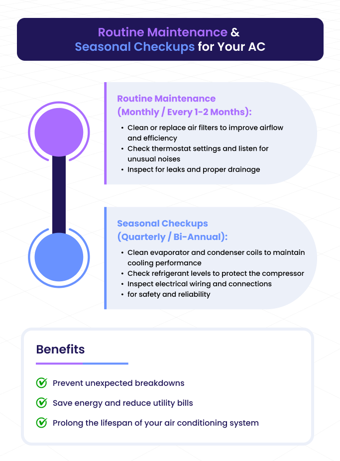 Routine Maintenance Schedule and Benefits
