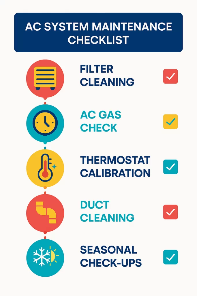 air conditioning system-Maintenance-Checklist